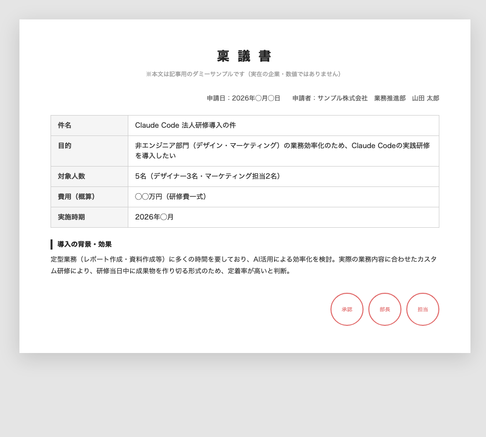 Claude Code導入稟議書のサンプルイメージ（ダミーデータ）