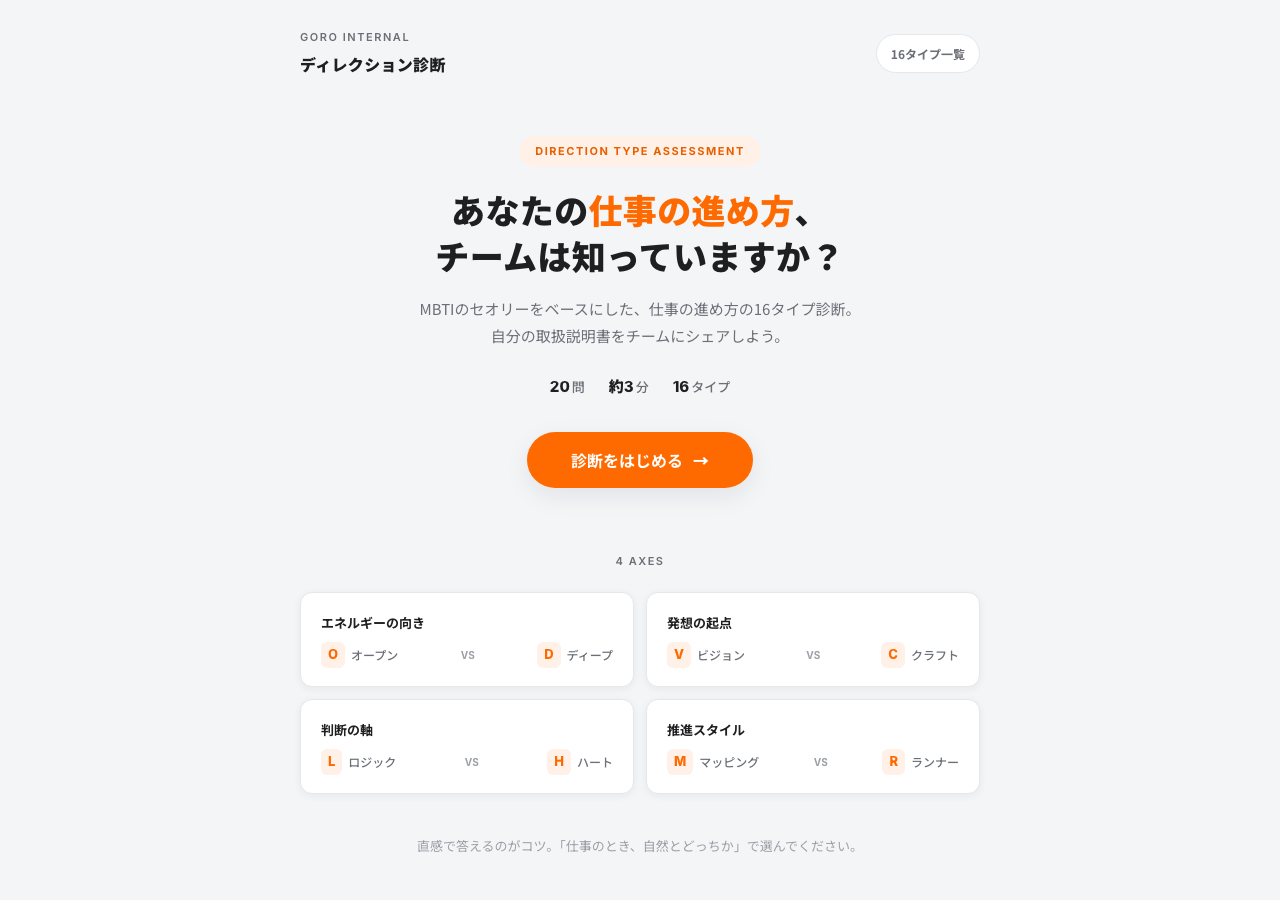 社内向けディレクションタイプ診断のトップページ