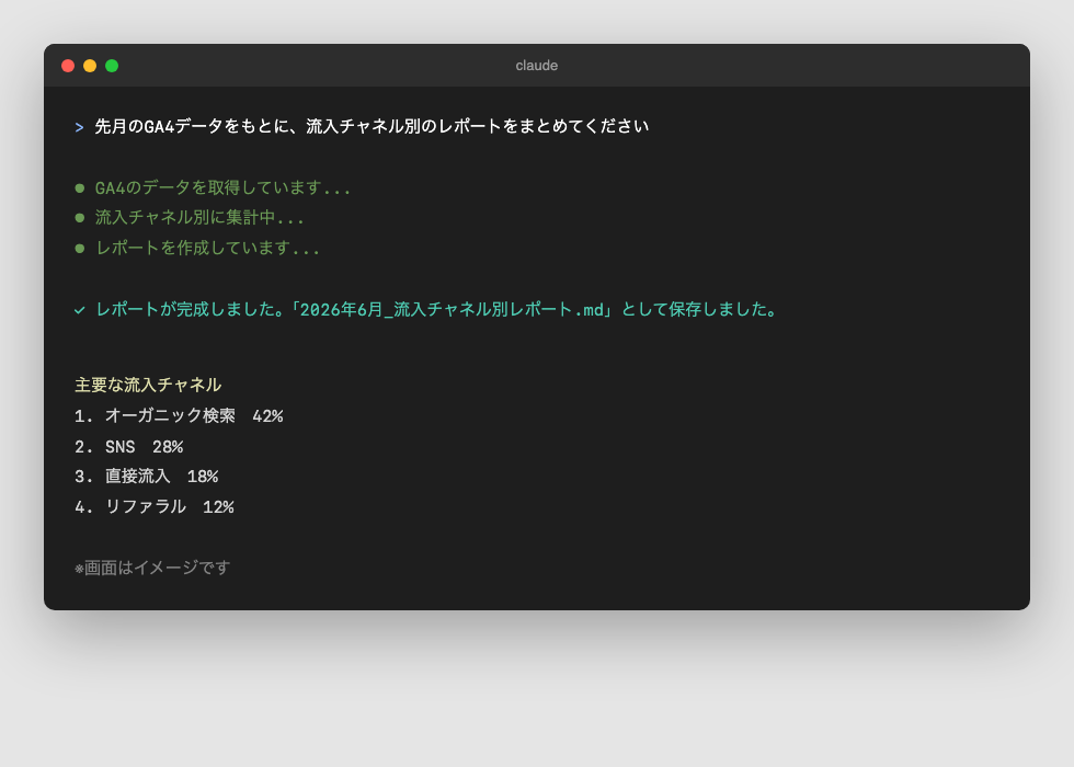 Claude Codeの実際の操作イメージ。日本語で指示を出すと、処理内容を示しながら作業を進めていく